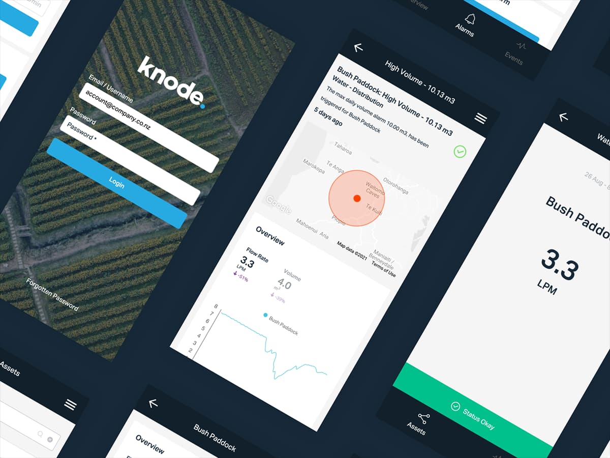 Knode - IoT Analytics & Reporting Platform
