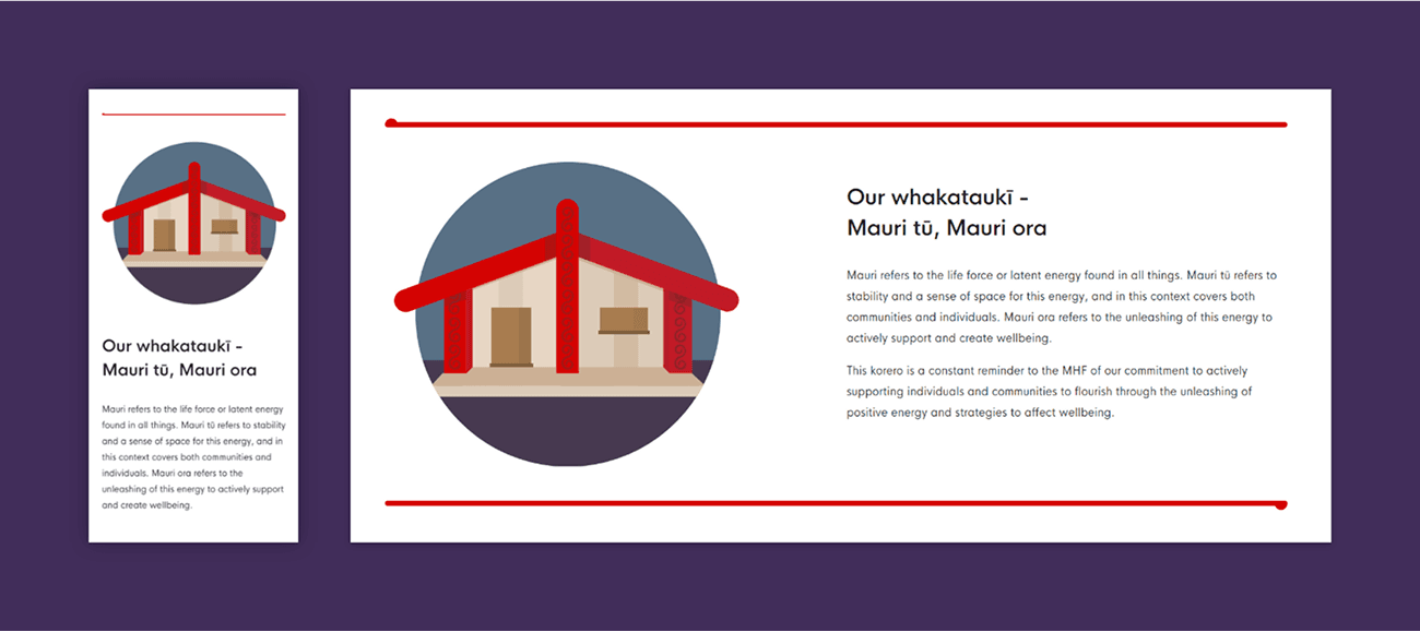 Mental Health Foundation - The Outcome