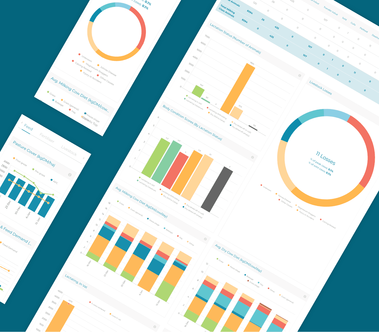 trev - Flexible Pricing, Scalable Growth