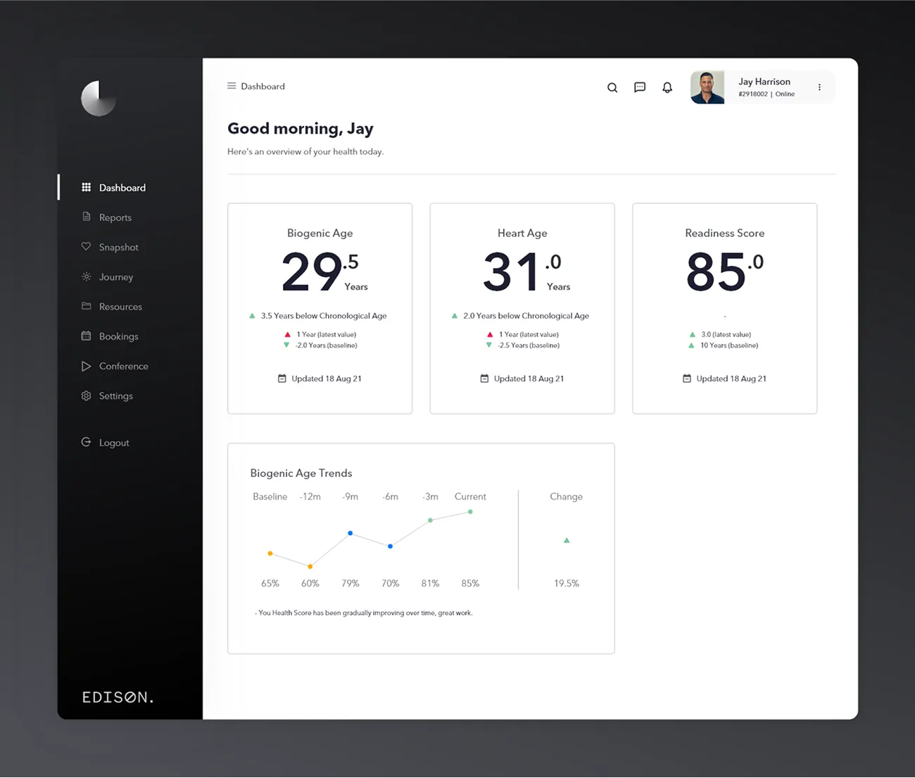 The Edison client dashboard with biogenic age, heart age and readiness score, and a biogenic age trend line