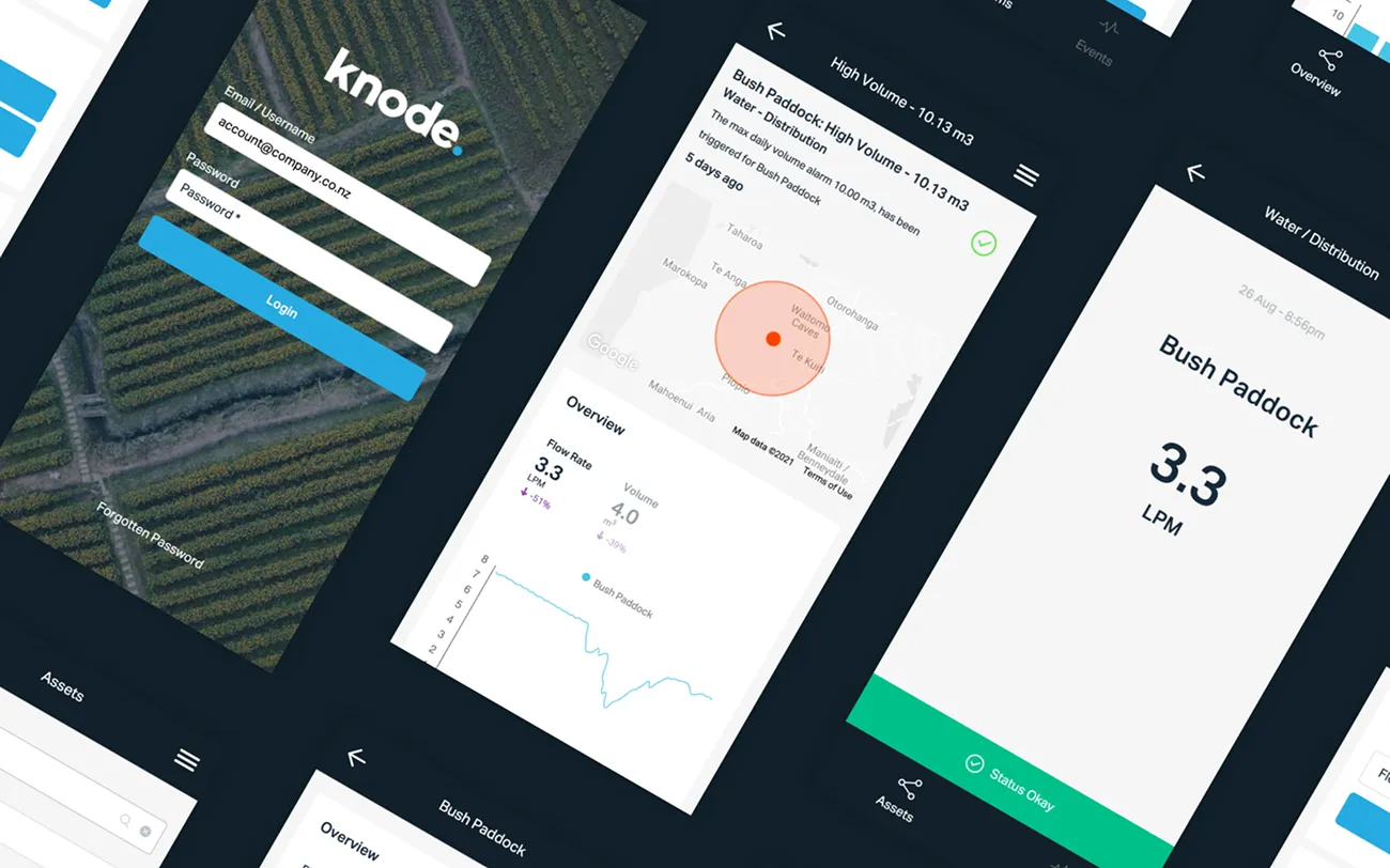 Knode on mobile: the login screen, a water distribution alarm on a map, and a live flow rate for one paddock